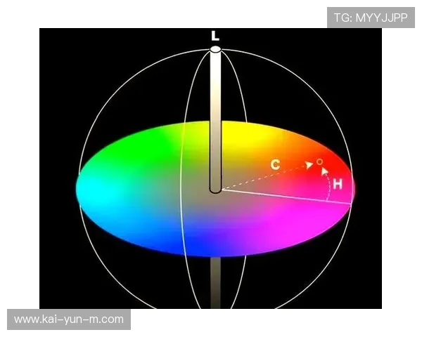 智能色彩对齐技术于创新周期内成熟 解决了多源素材混编时的色差难题 智能色彩对齐技术于创新周期内成熟 解决了多源素材混编时的色差难题